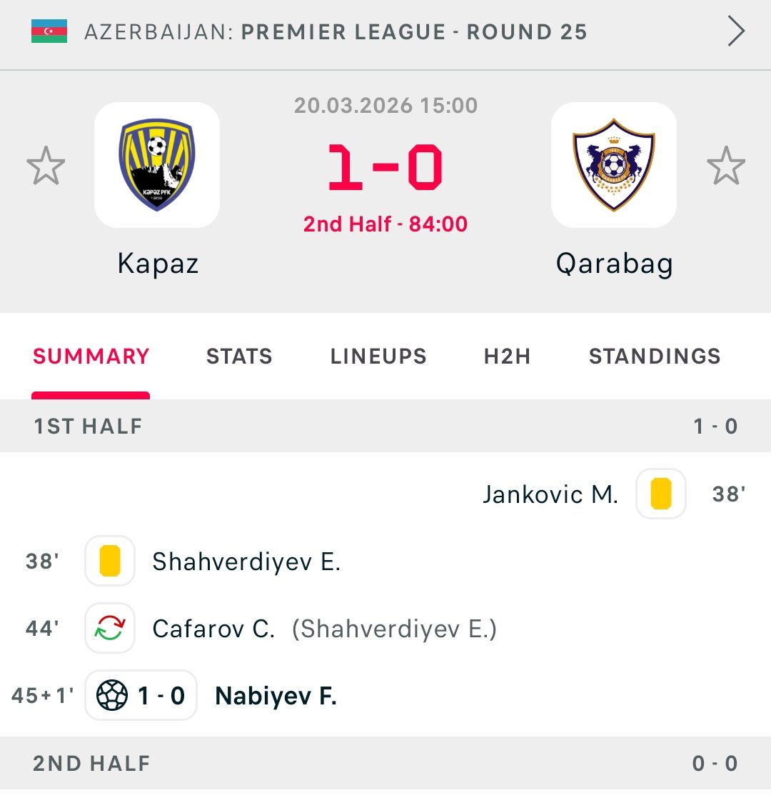 Xavier the II✍️ tweet media