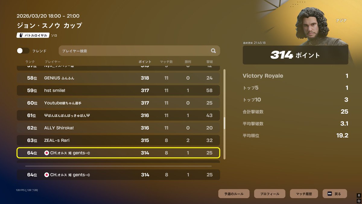 CH.オルス 姫 gents-c (はるとら)🐯 tweet media