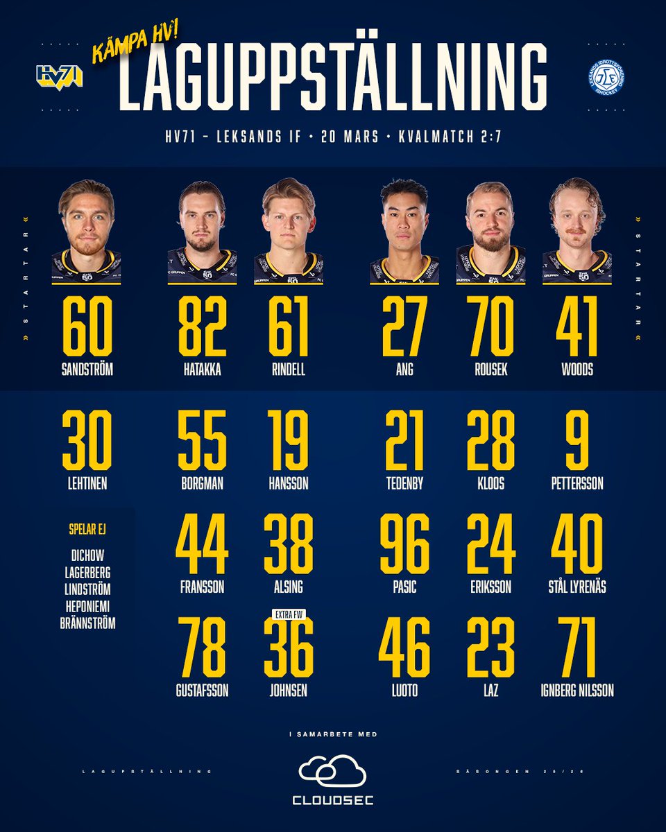 HV71 tweet media