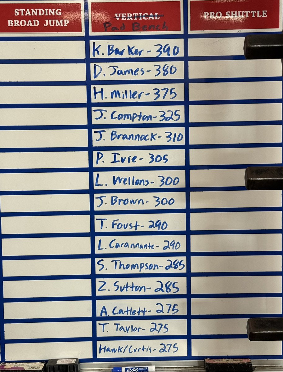 Southern Alamance Football tweet media