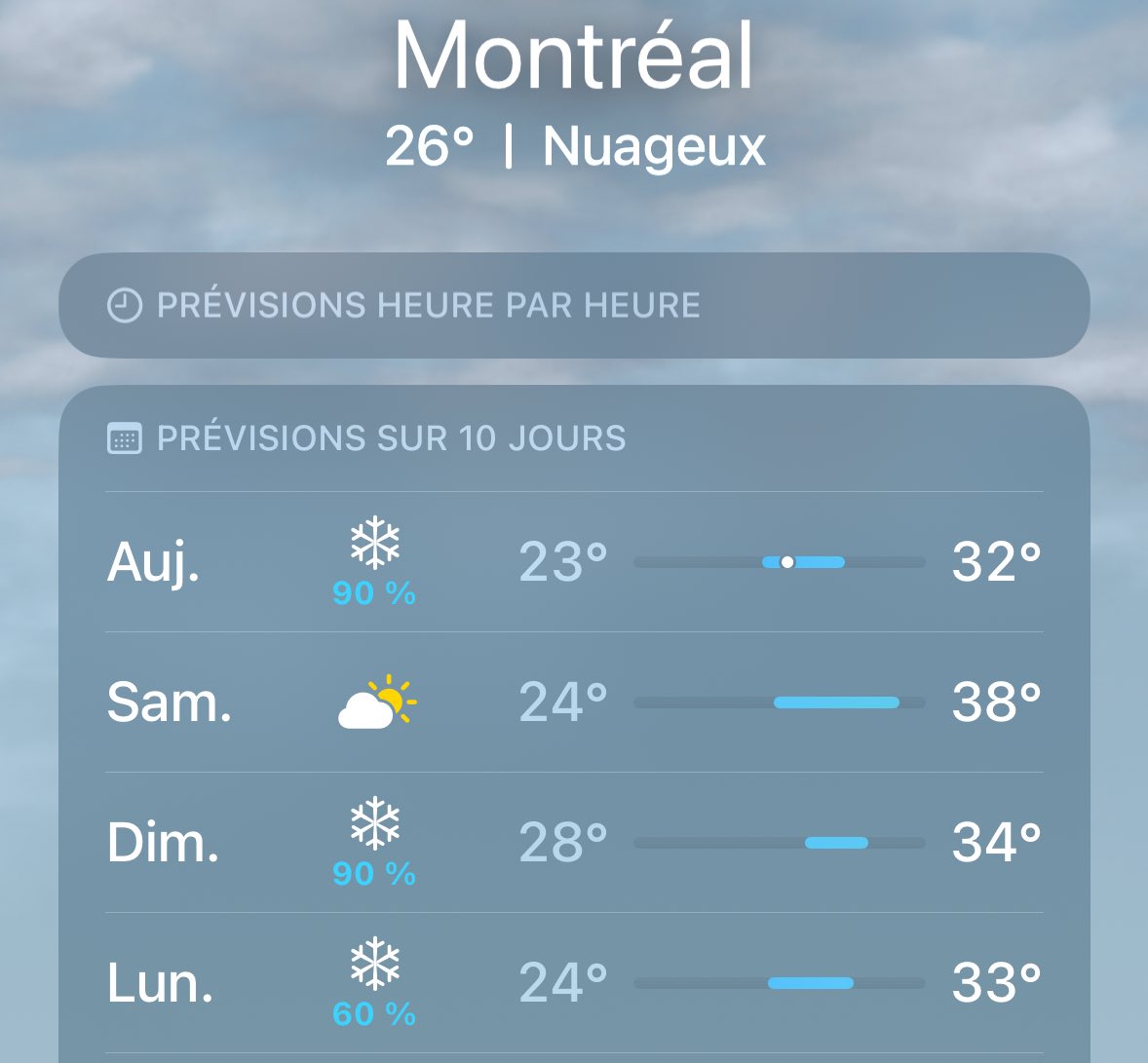 Ambre ❤️🔥 in her showgirl era tweet media