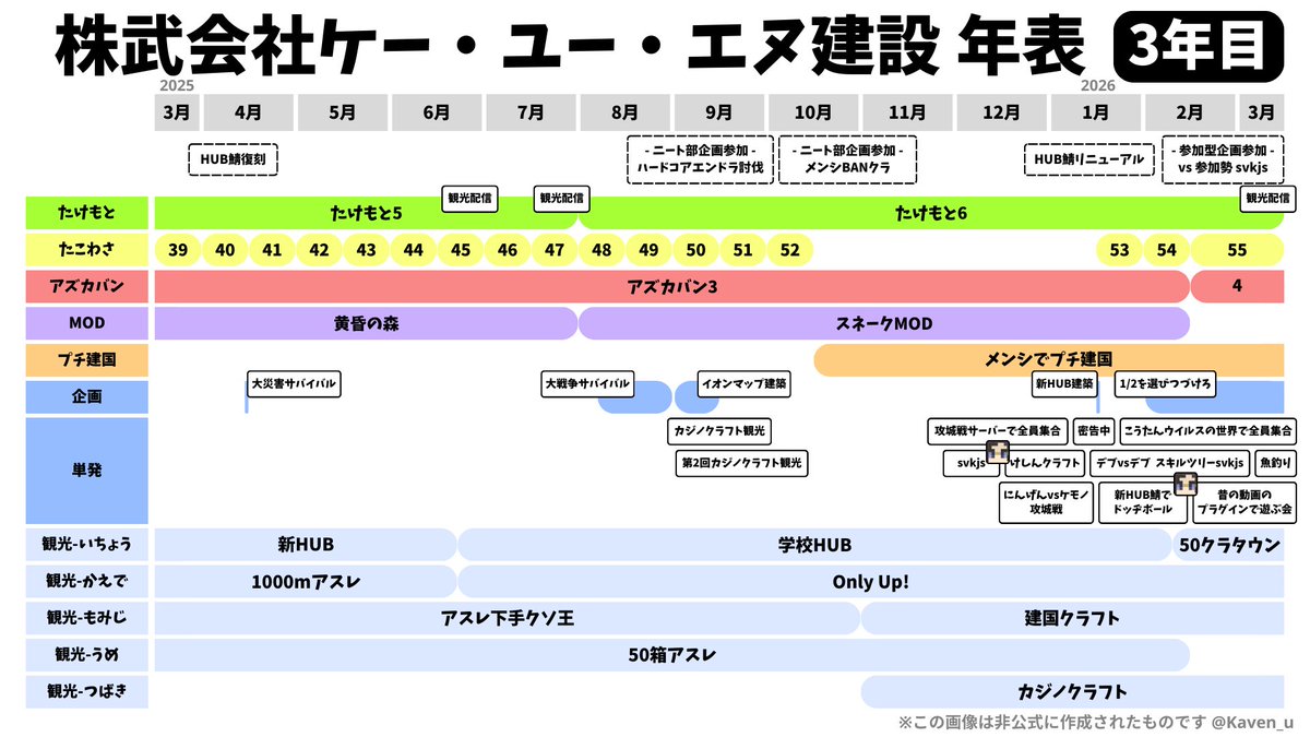 花弁 tweet media