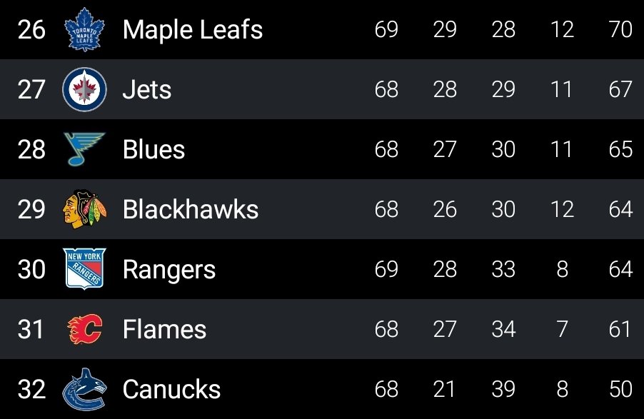 Leafs Truth tweet media