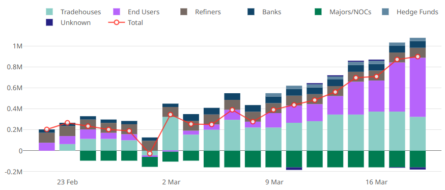 Flux Insights tweet media