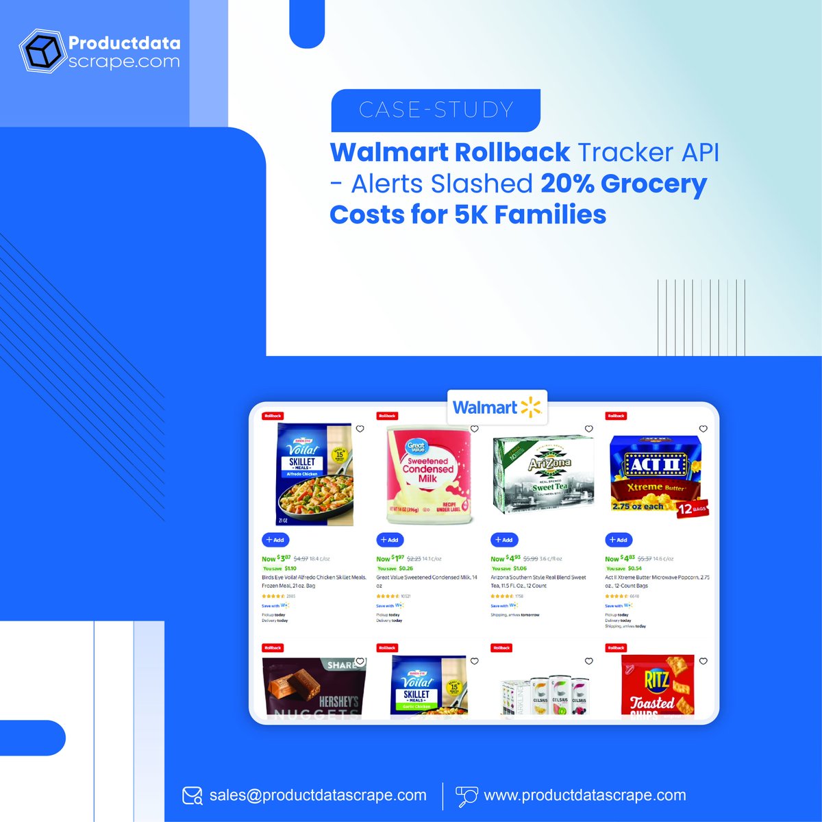 Product Data Scrape tweet media