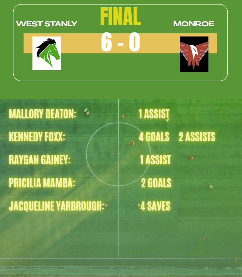 West Stanly Women's Soccer tweet media