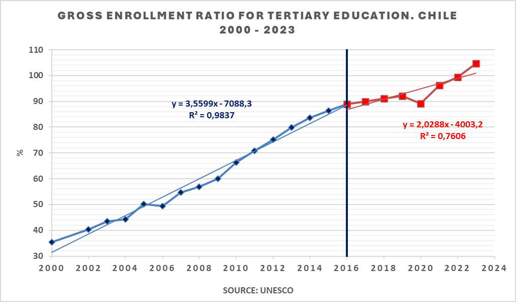 Campesino de la Sierra tweet media