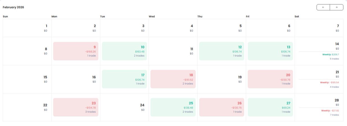 Masked Trader tweet media