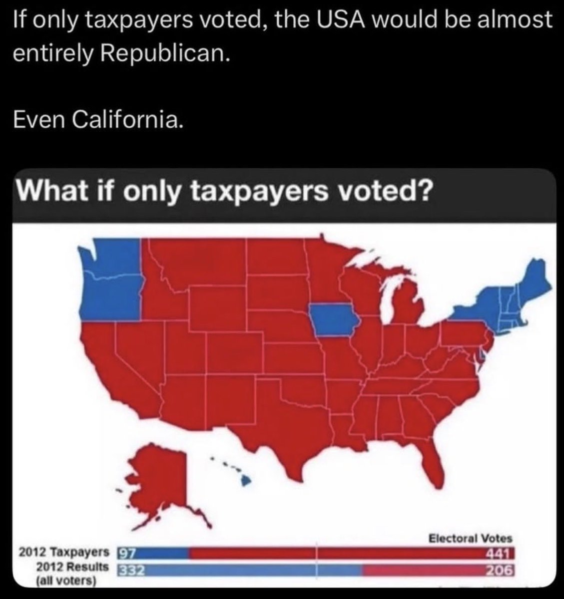 Hunter Eagleman™ tweet media