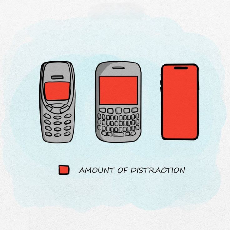 Success Minded tweet media