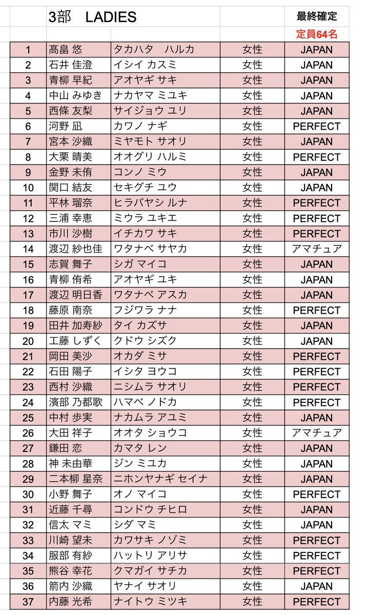 JACK TRIALS tweet media