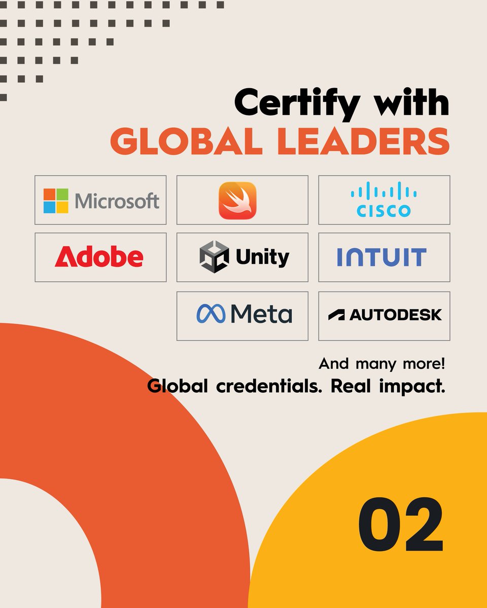 The NorthCap University tweet media