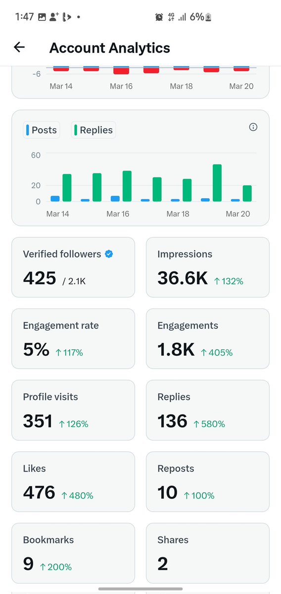 VICTOR (PAKOBOI)🥇 tweet media