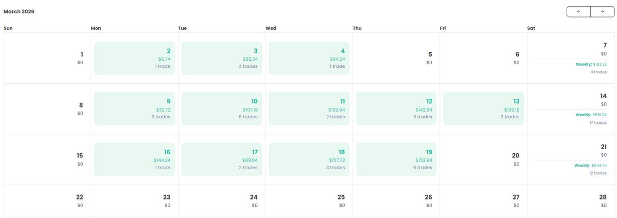 Masked Trader tweet media