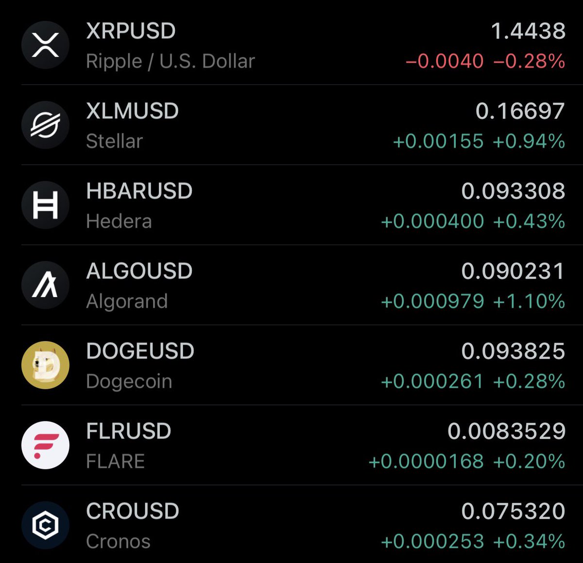 XRP Update tweet media