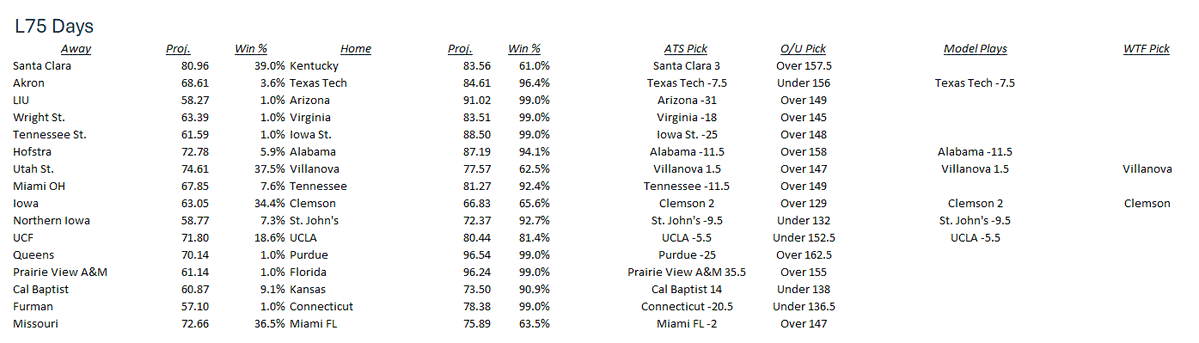 Ryder Analytics tweet media