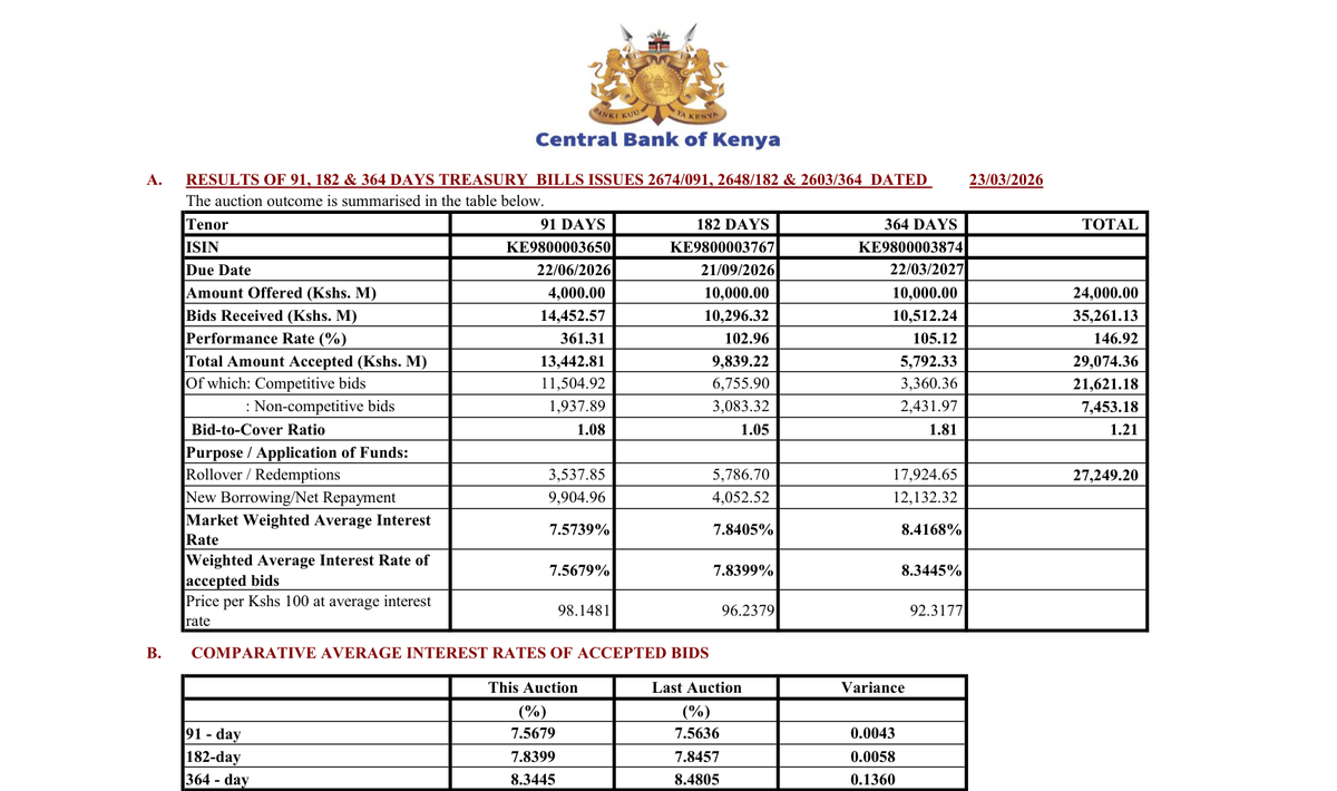 тнє вιѕнσρ™ 💱 tweet media