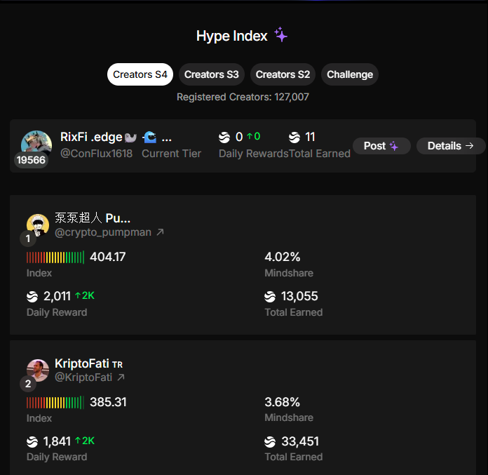 RixFi .edge🦭 🌊 RIVER tweet media