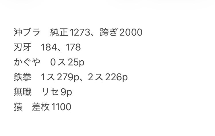 かどおわ

稼働睡眠稼働睡眠稼働睡眠。この道の先に何があるのか教えてください➕53k