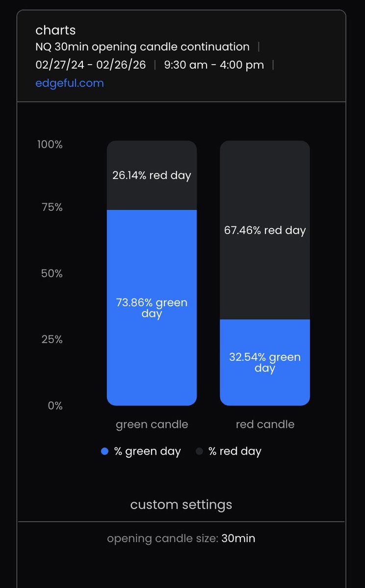 Displacement Trades tweet media