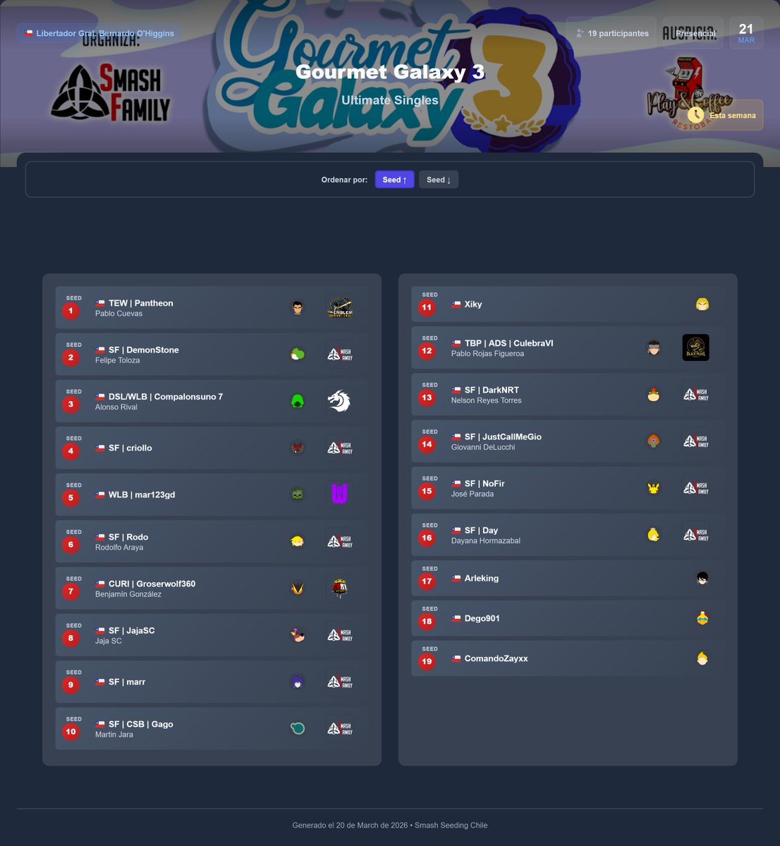Smash Family CL tweet media