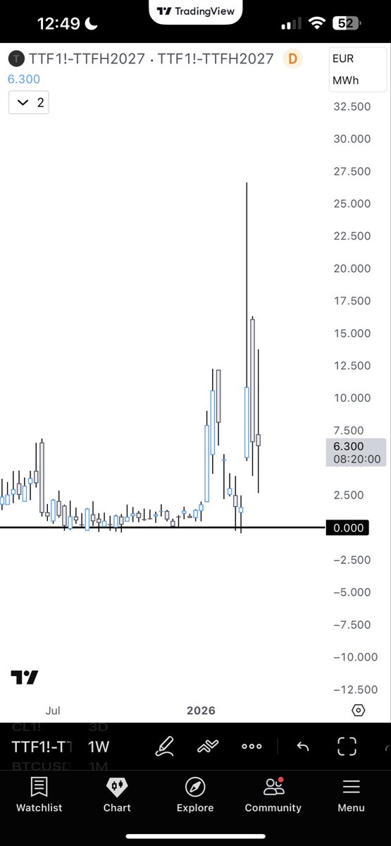 //Bitcoin 𝕵ack 🐐 tweet media