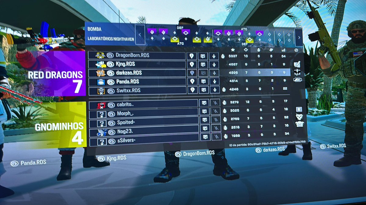 kjnguhR6's tweet photo. ontem jogamos contra a gnominhos e foi bem tranquilo, estavamos com o controle do jogo, desandamos no chale pelo cansaço, mas deu bom e somos campeões da murder cup, voltamos dia 30 na @CSLseries 🙂↕️
#GoRds🐉 https://t.co/sibXWp7tub