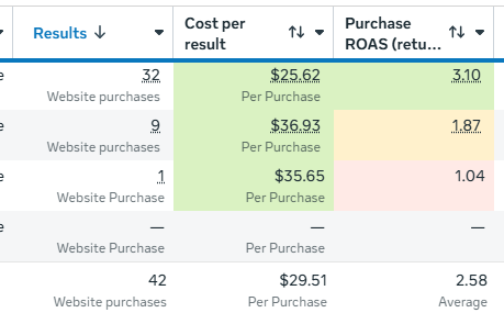 EcomKostnchnko, PHD tweet media
