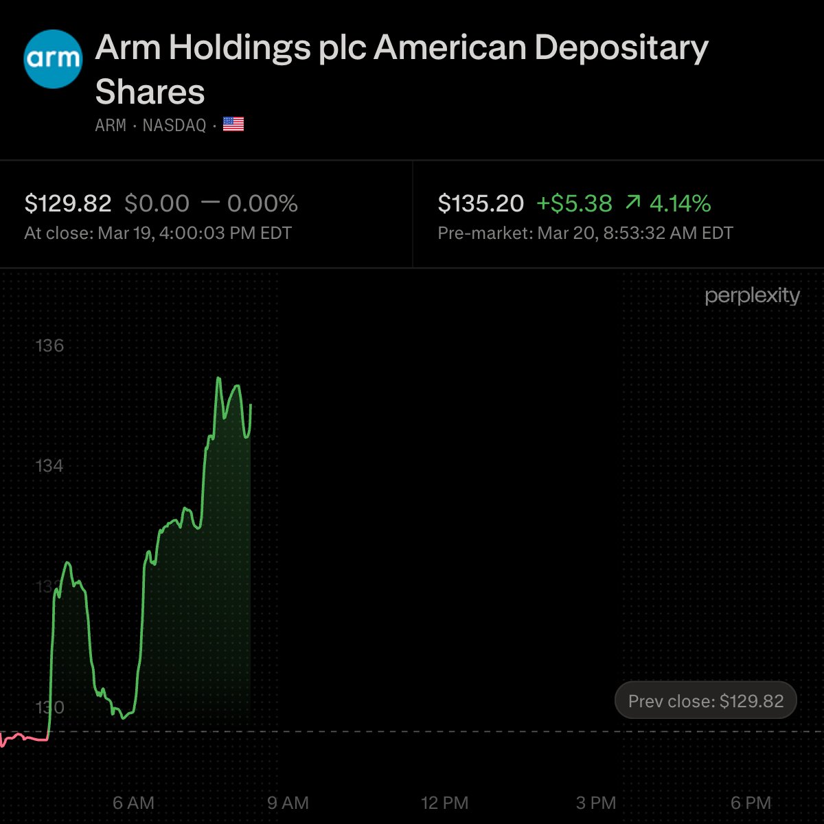 Wall St Engine tweet media