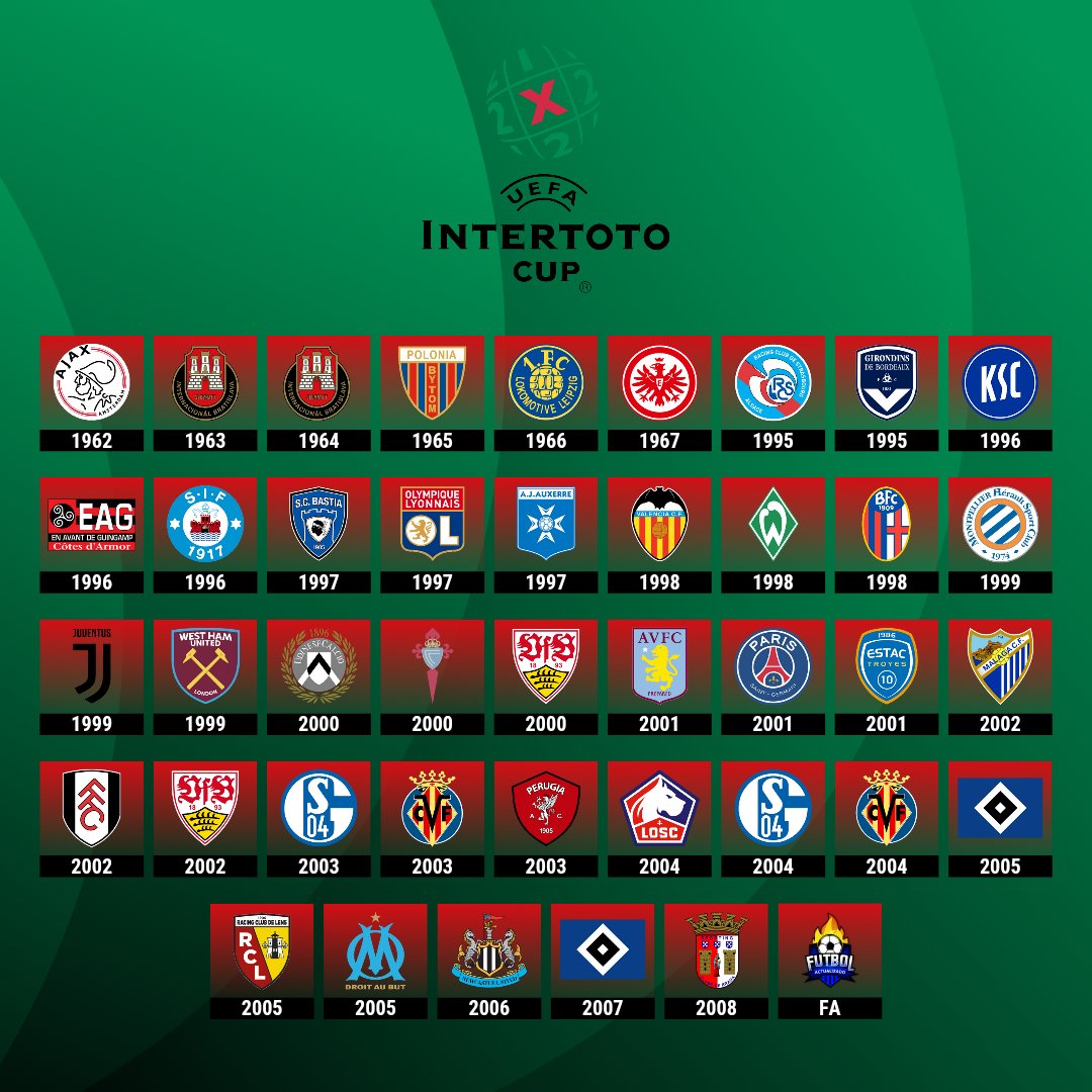 90s Football tweet media