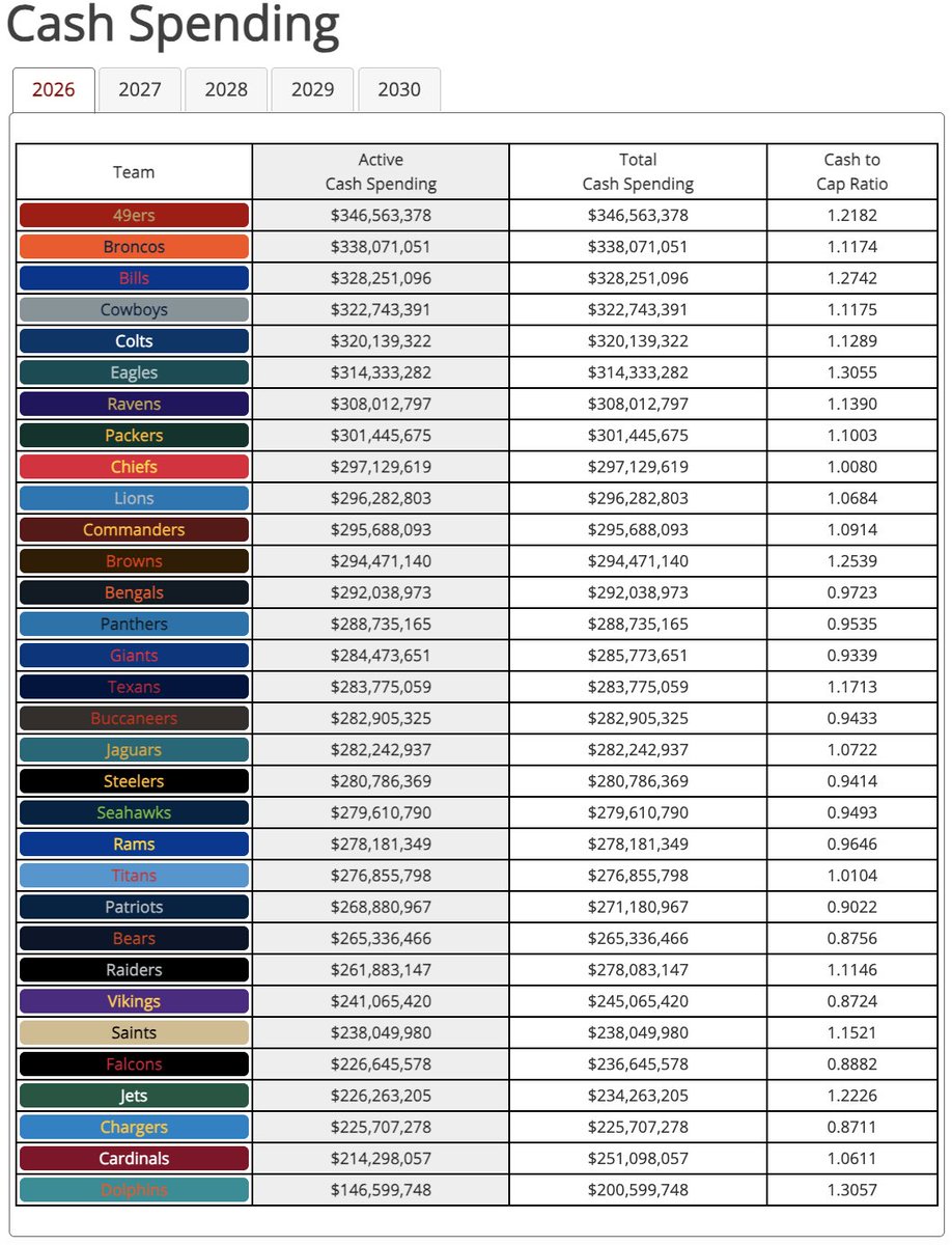 middle of farm open tweet media