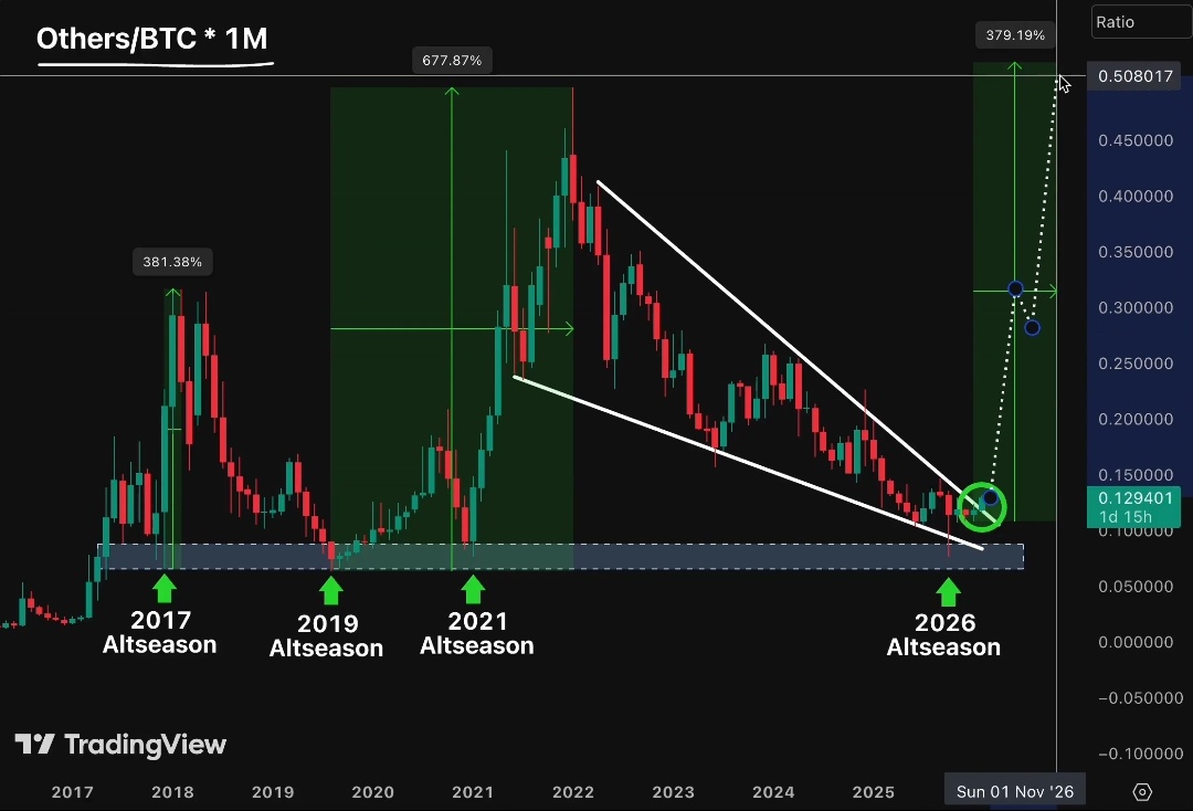 Shahnawaz⚡ tweet media