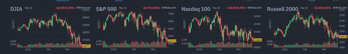 Chart Investor Saham IHSG,USA,Crypto tweet media