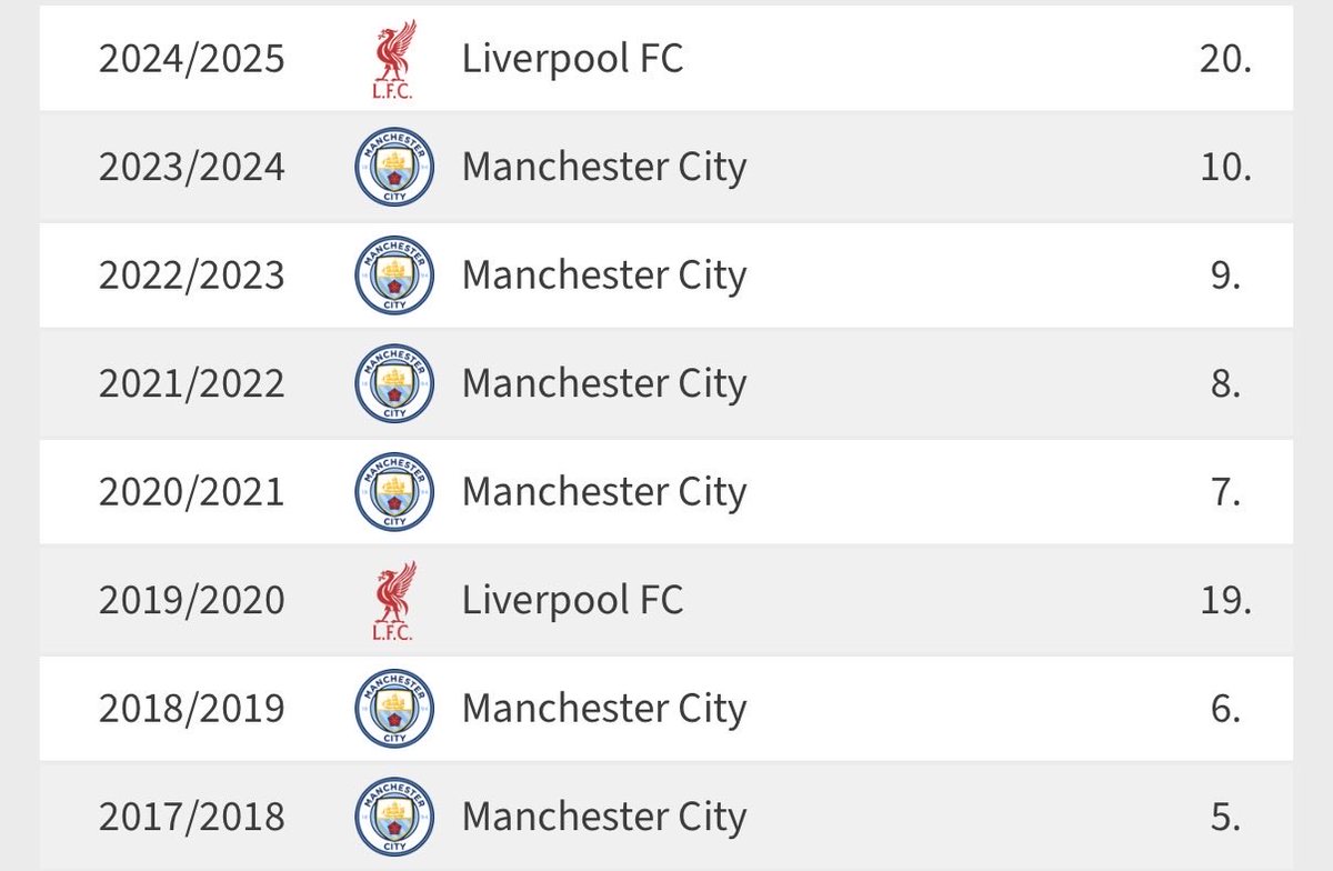 viscabarca tweet media