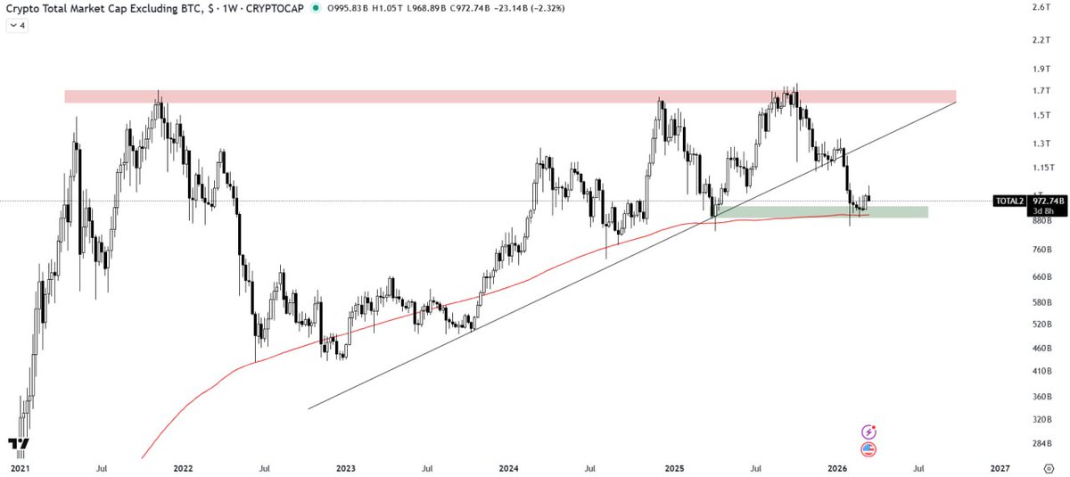 Crypto Master | Futures Signals NeuroTrader (AI) tweet media