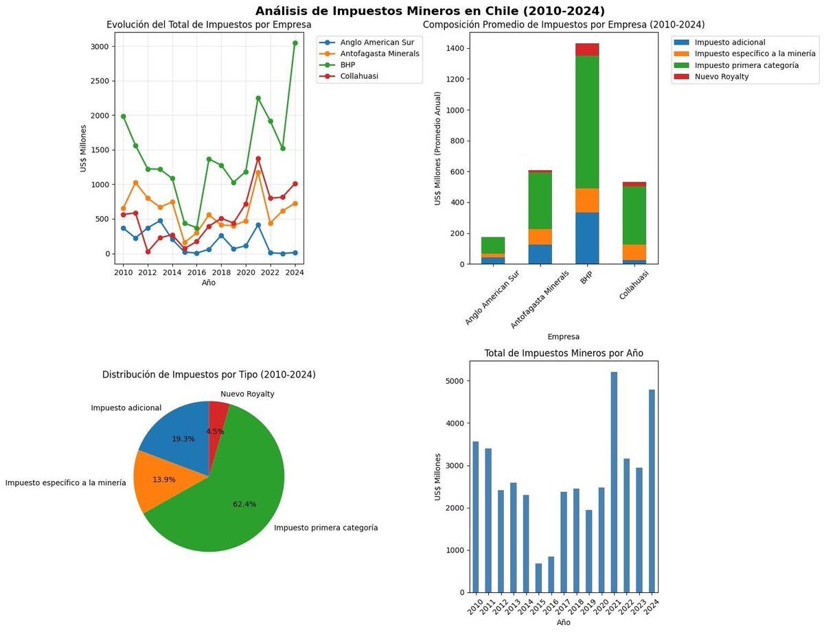 elalquimista tweet media