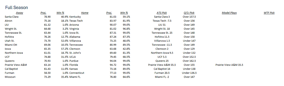 Ryder Analytics tweet media