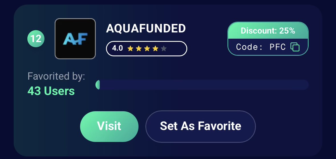 Prop Firms Compared tweet media