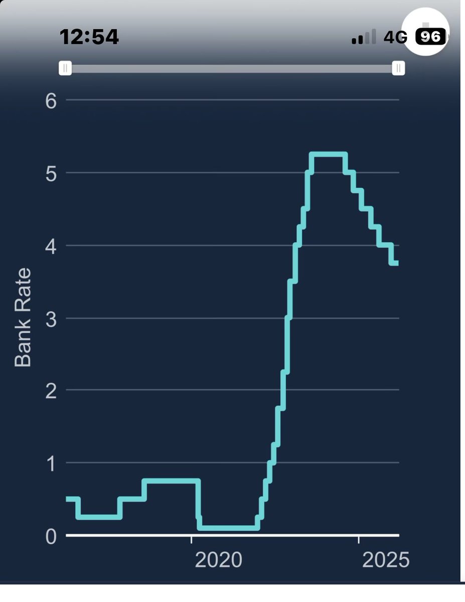 Lee Stewart tweet media