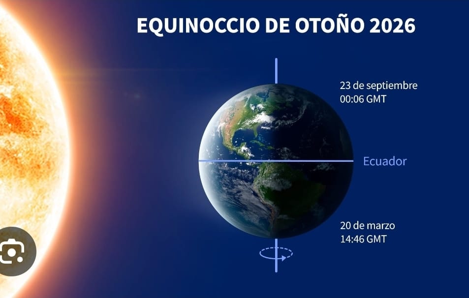 Favio Cabello tweet media