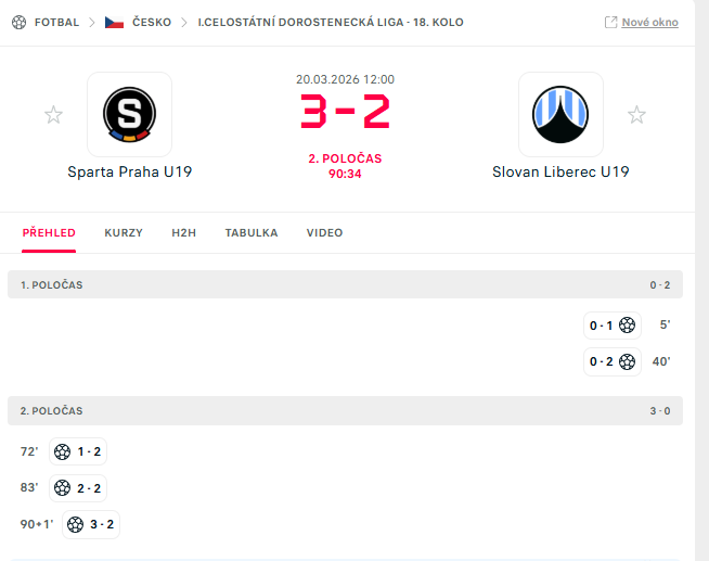Liberecký Slovaňák tweet media