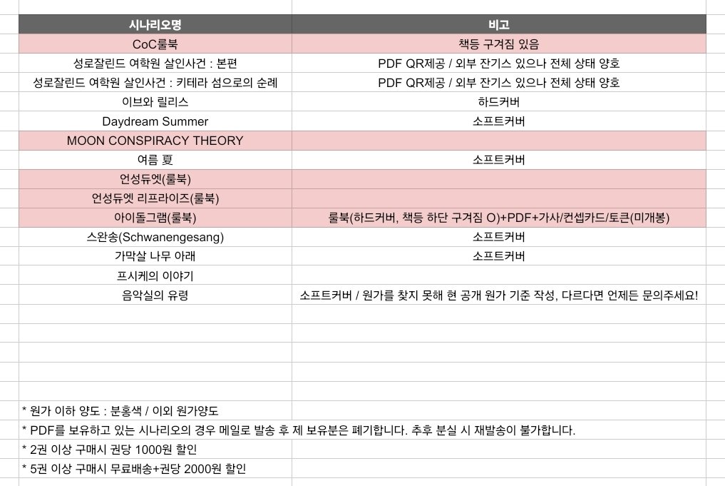 Magical_soup_'s tweet photo. CoC 언성듀엣 시나리오 판매합니다.
1번, 2번 사진 판매 구성 동일.

- 1번은 가격과 라이터 안내 / 2번은 비고 및 특이사항
- 서비스품목은 교수님 시나리오 구매자님께 드릴 예정입니다.
- 안전거래 번개장터, 중고나라 가능

[룰북]
CoC
언성듀엣
언성듀엣 리프라이즈
아이돌그램 https://t.co/tve3LetWsw