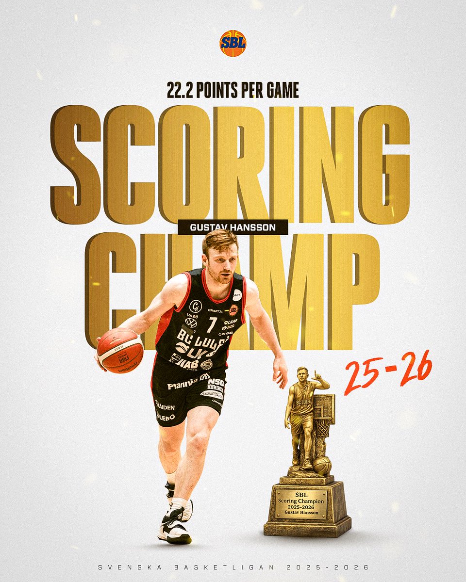 BC Luleå tweet media