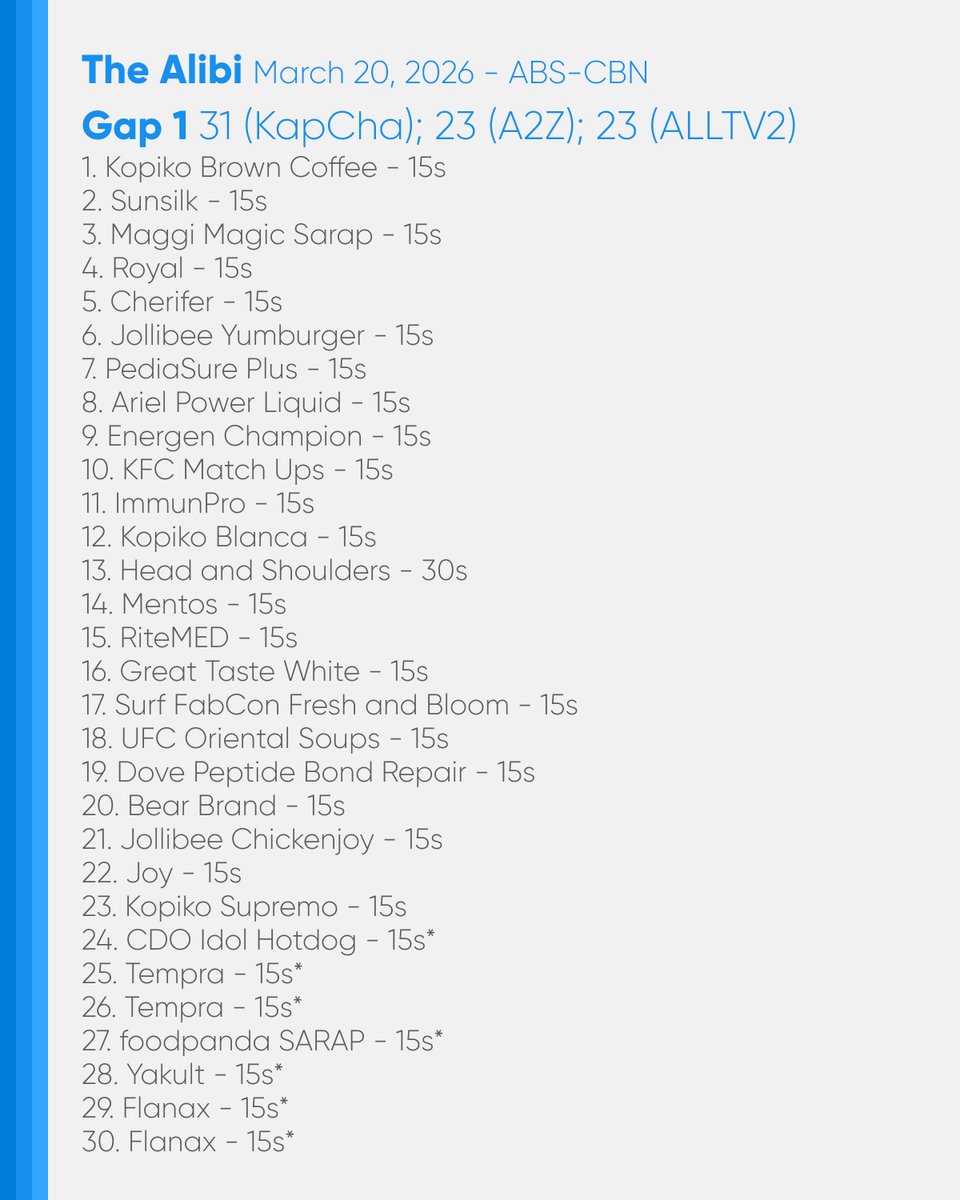 DRPS PHCA TV Ad Listings tweet media