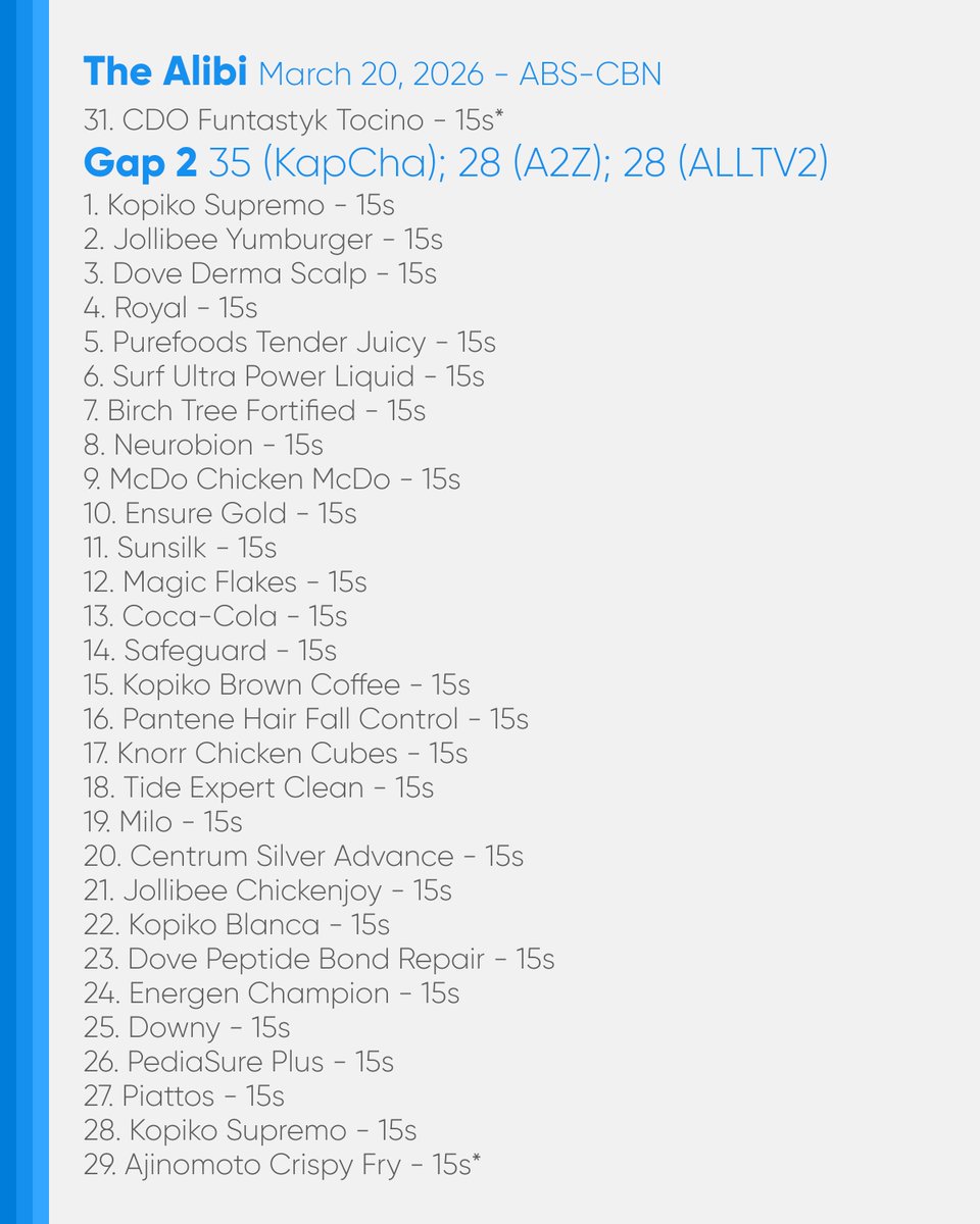 DRPS PHCA TV Ad Listings tweet media