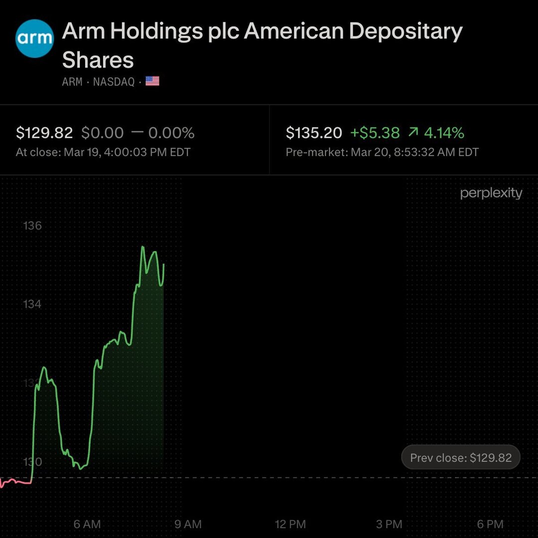 MiloX Trading tweet media