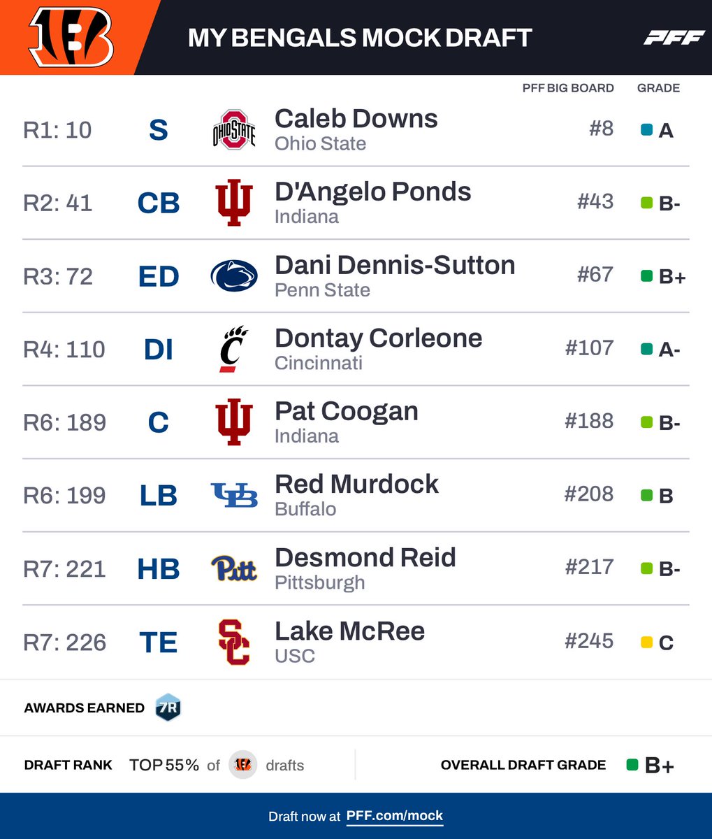 Bengalorian tweet media