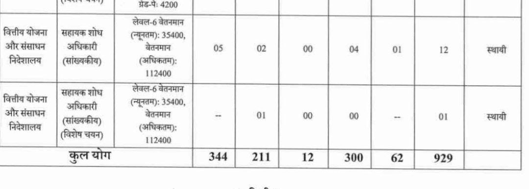 हिंदू Voice 🚩 tweet media