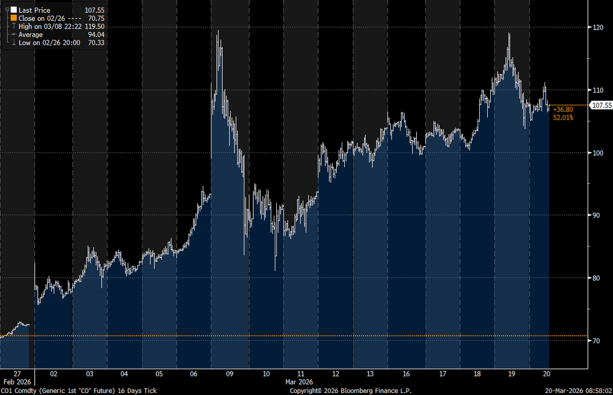 Rory Johnston tweet media