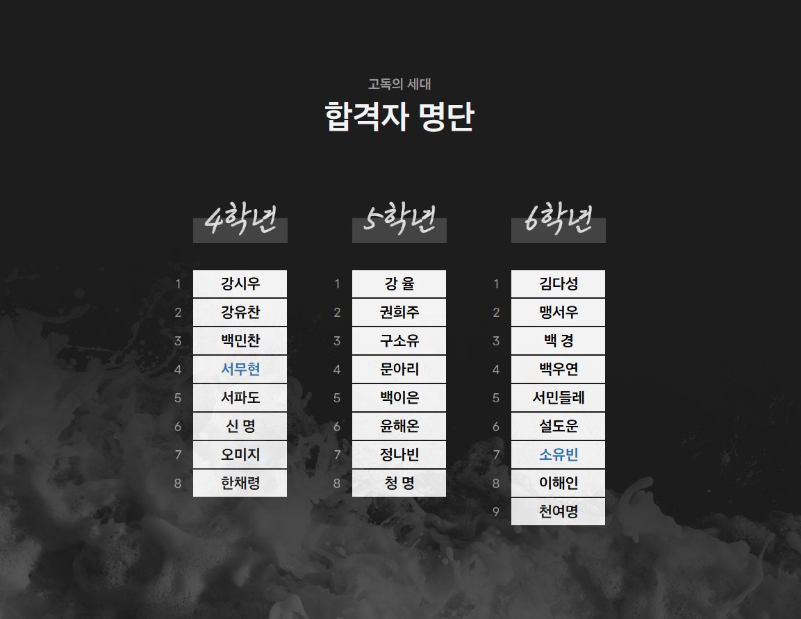 고독의 세대 tweet media